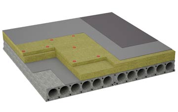 considerations of Dunkeswell flat roofing insulation